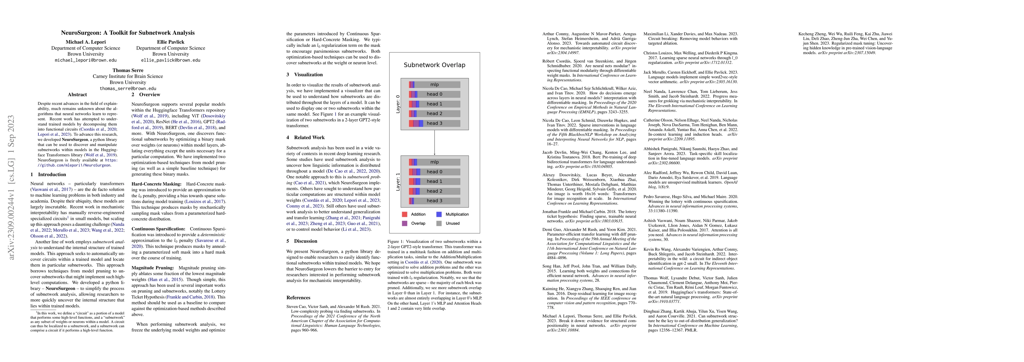 Thumbnail for NeuroSurgeon: A Toolkit for Subnetwork Analysis