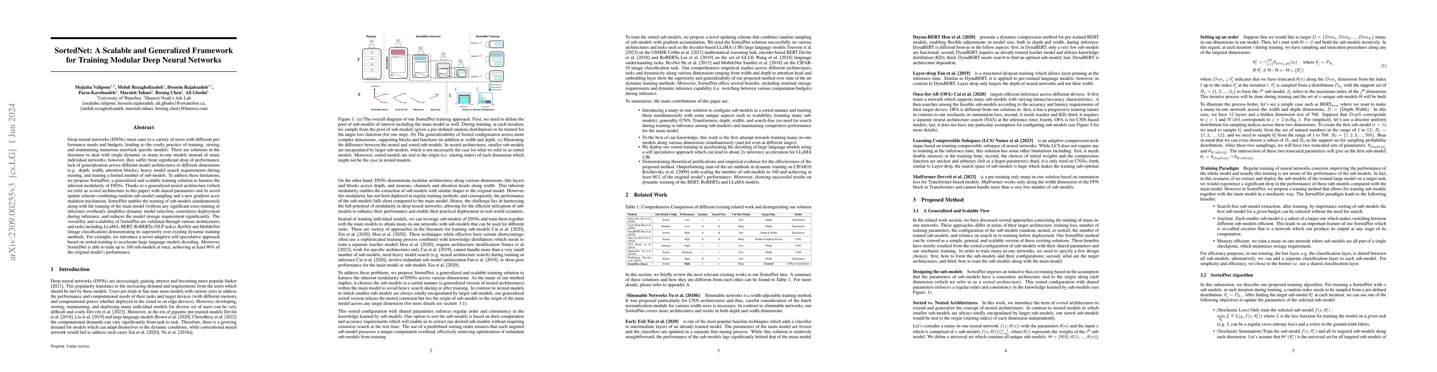 Thumbnail for SortedNet: A Scalable and Generalized Framework for Training Modular
  Deep Neural Networks