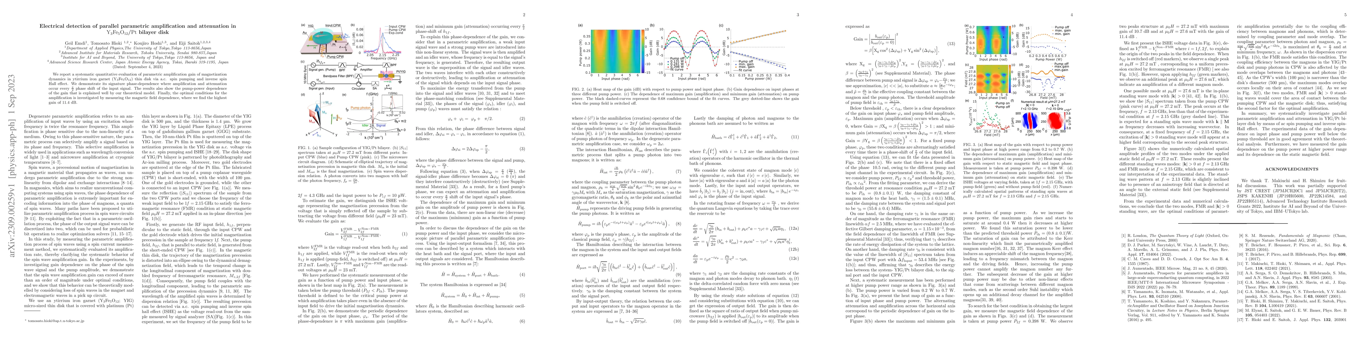 Thumbnail for Electrical detection of parallel parametric amplification and
  attenuation in $\mathrm{Y}_3\mathrm{Fe}_5\mathrm{O}_{12}$/$\mathrm{Pt}$
  bilayer disk
