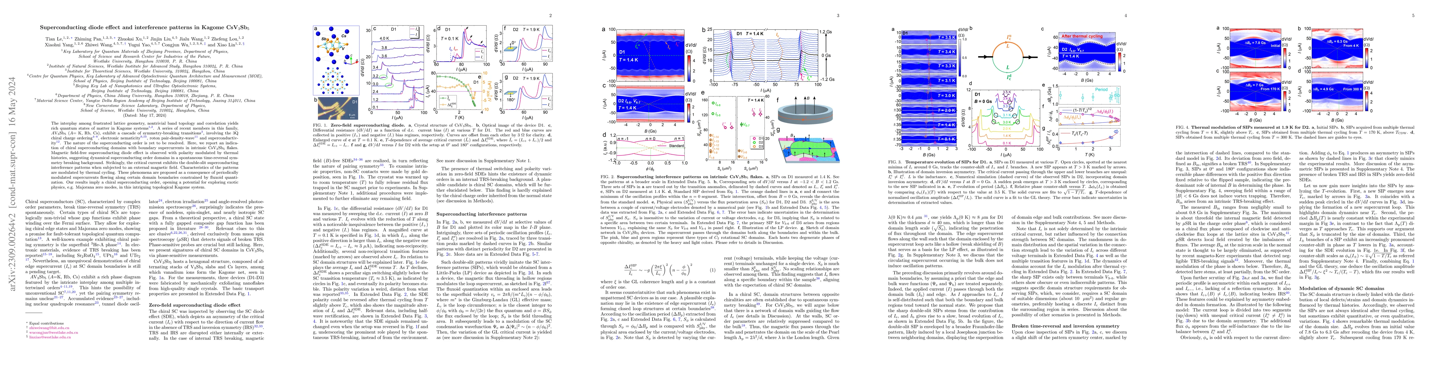 Thumbnail for Superconducting diode effect and interference patterns in Kagome CsV3Sb5