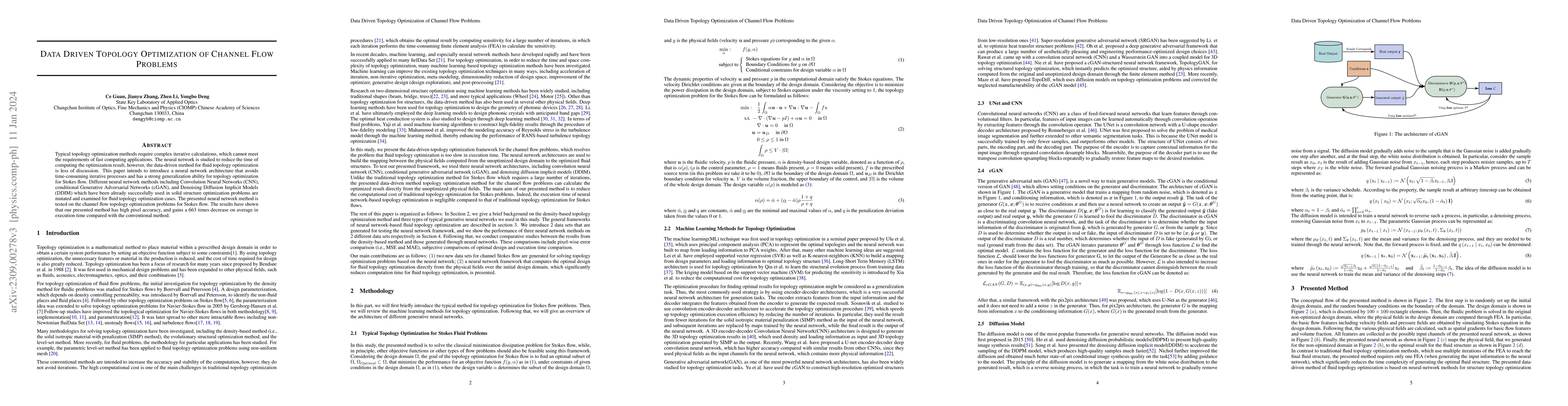 Thumbnail for Data-driven Topology Optimization of Channel Flow Problems