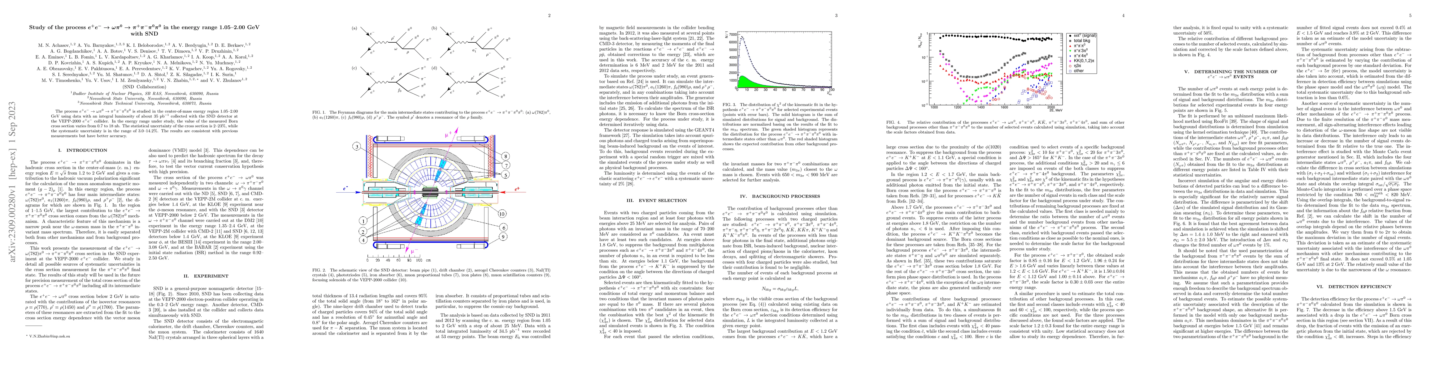 Thumbnail for Study of the process $e^+e^- \to \omega\pi^0 \to \pi^+\pi^-\pi^0\pi^0$
  in the energy range $1.05-2.00$ GeV with SND