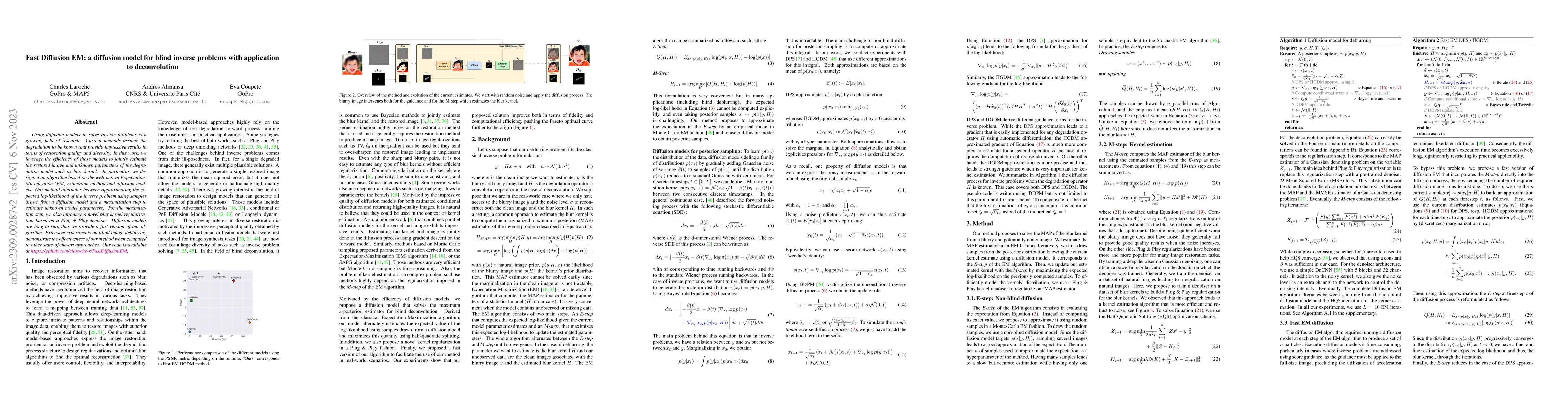 Thumbnail for Fast Diffusion EM: a diffusion model for blind inverse problems with
  application to deconvolution