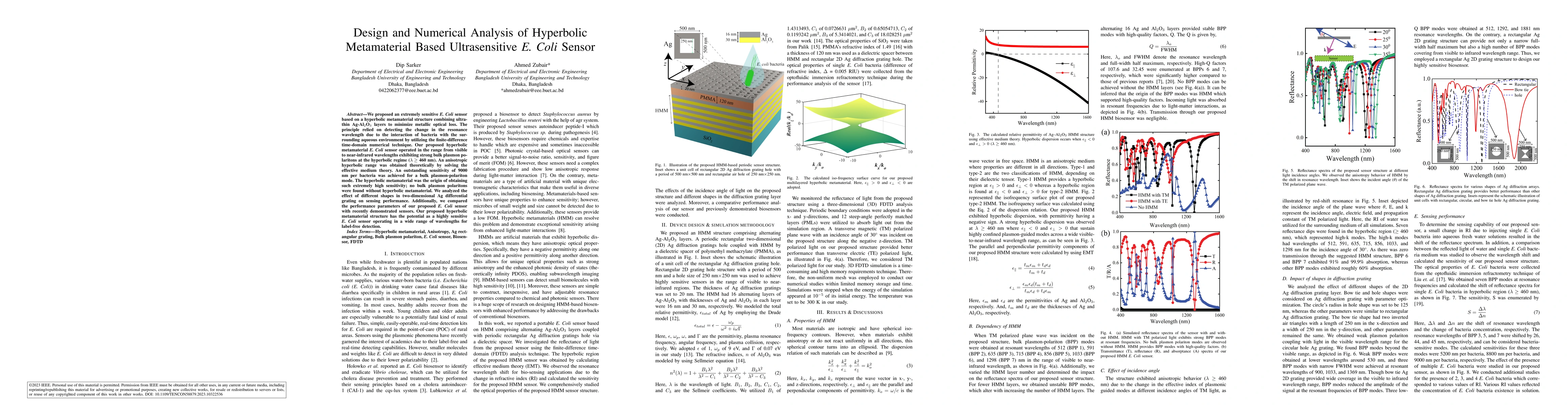 Thumbnail for Design and Numerical Analysis of Hyperbolic Metamaterial Based
  Ultrasensitive E. Coli Sensor