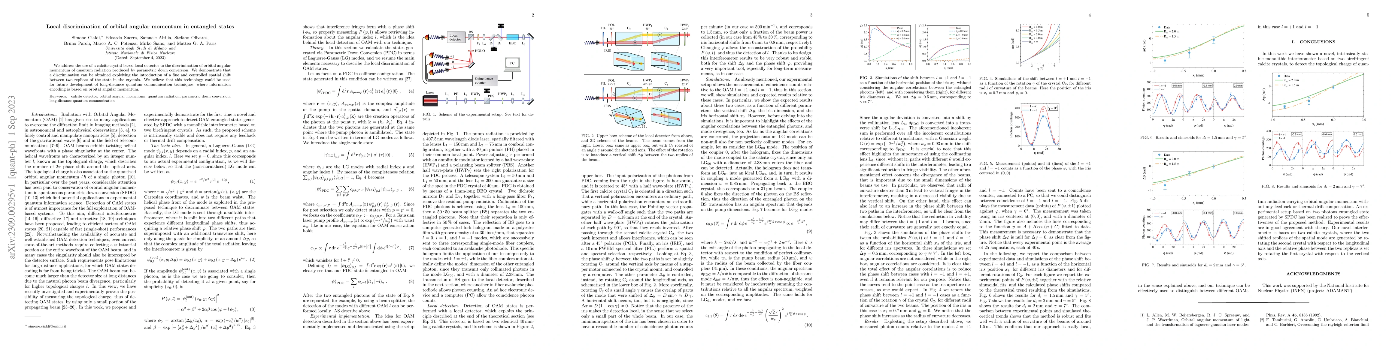 Thumbnail for Local discrimination of orbital angular momentum in entangled states