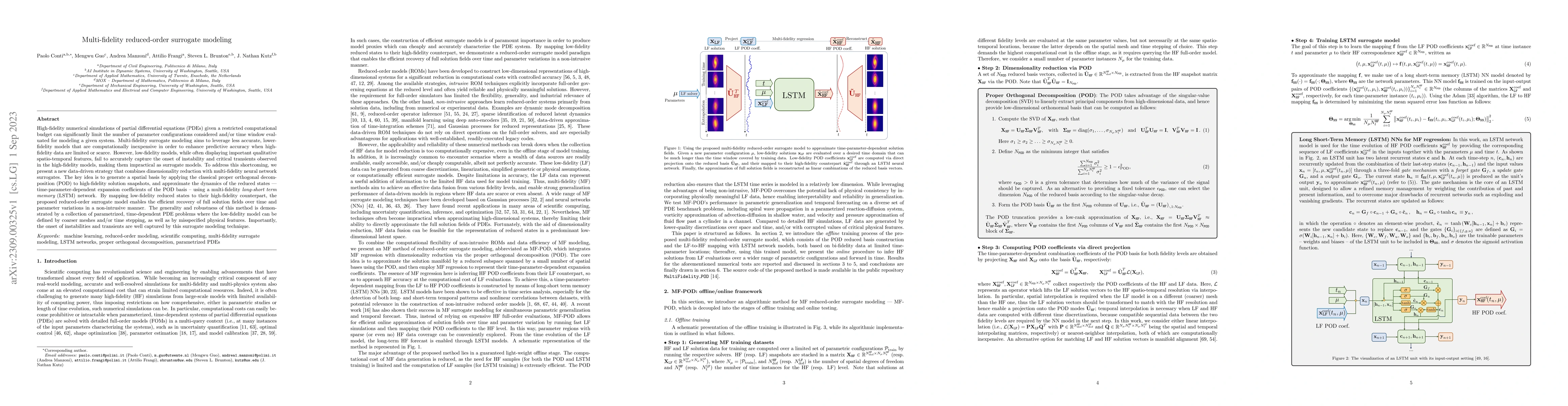 Thumbnail for Multi-fidelity reduced-order surrogate modeling