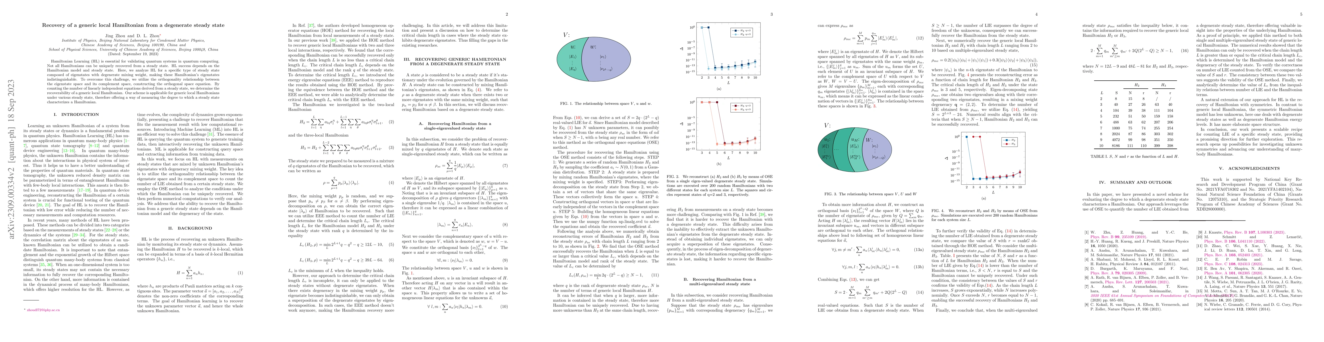 Thumbnail for Recovery of a generic local Hamiltonian from a degenerate steady state