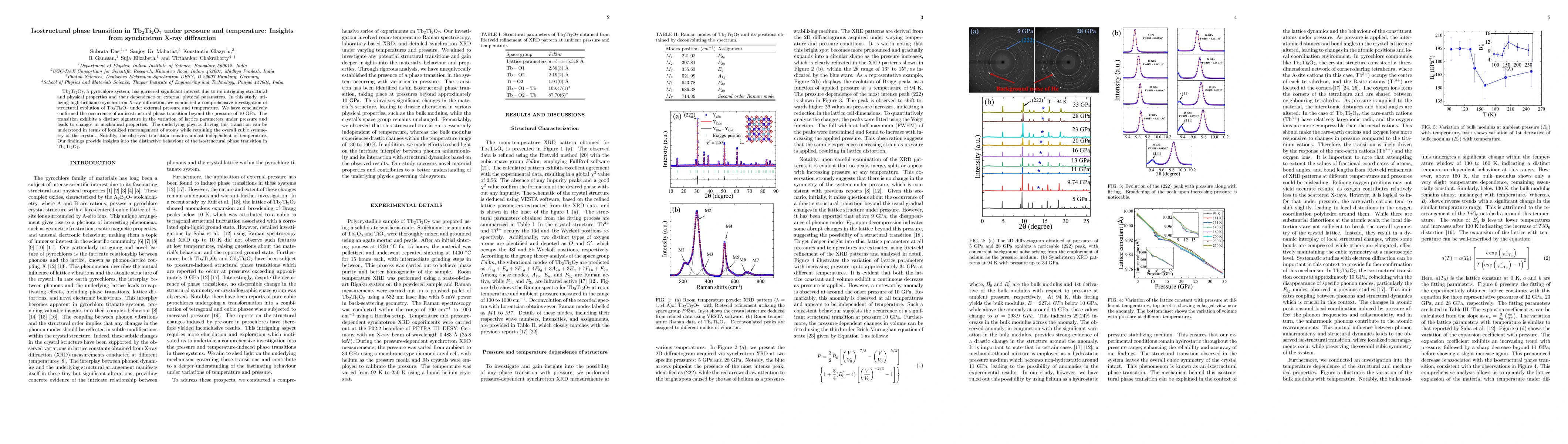 Thumbnail for Isostructural phase transition in Tb2Ti2O7 under pressure and
  temperature: Insights from synchrotron X-ray diffraction