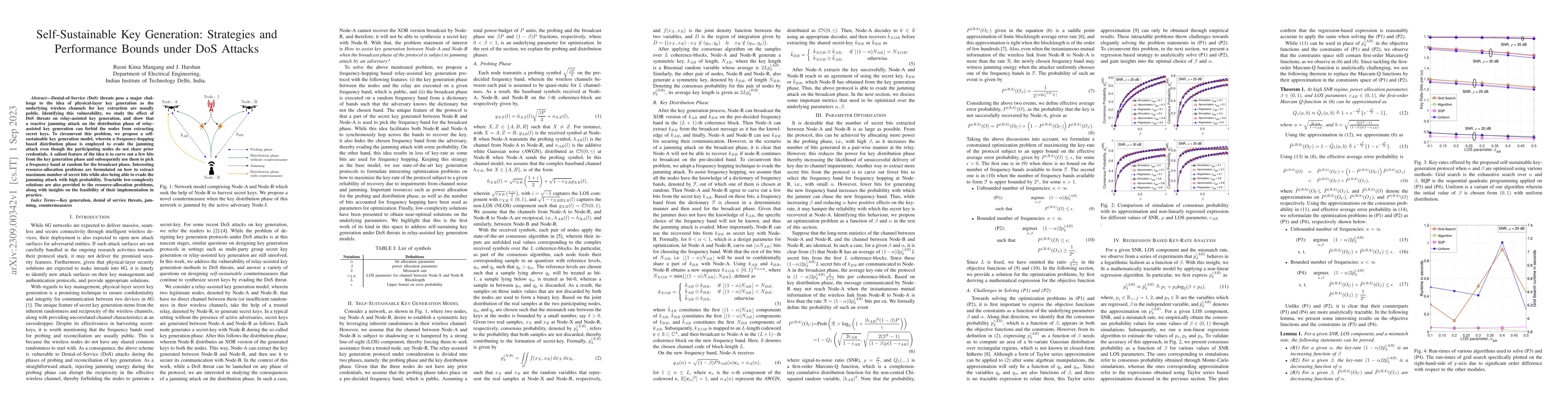 Thumbnail for Self-Sustainable Key Generation: Strategies and Performance Bounds under
  DoS Attacks