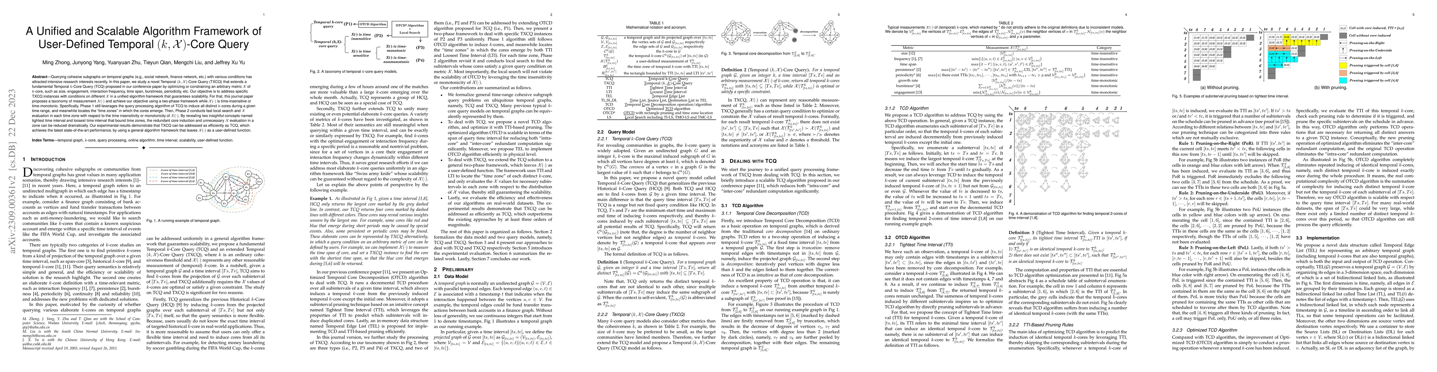 Thumbnail for A Unified and Scalable Algorithm Framework of User-Defined Temporal
  $(k,\mathcal{X})$-Core Query