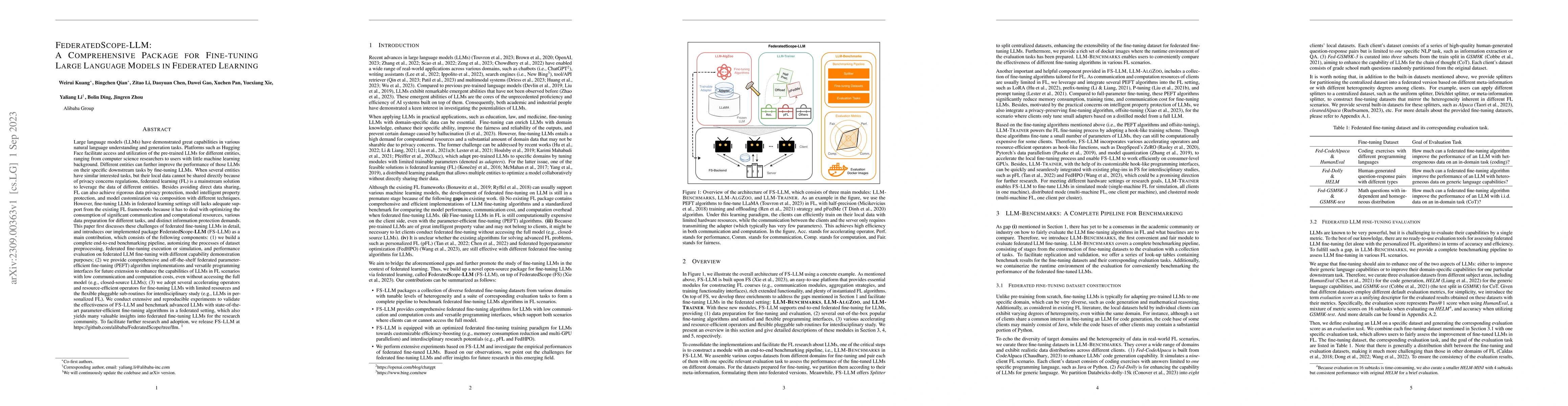 Thumbnail for FederatedScope-LLM: A Comprehensive Package for Fine-tuning Large
  Language Models in Federated Learning
