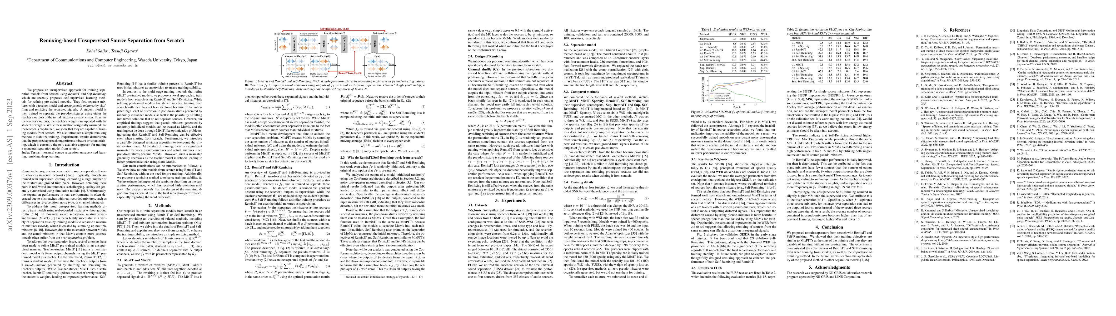 Thumbnail for Remixing-based Unsupervised Source Separation from Scratch