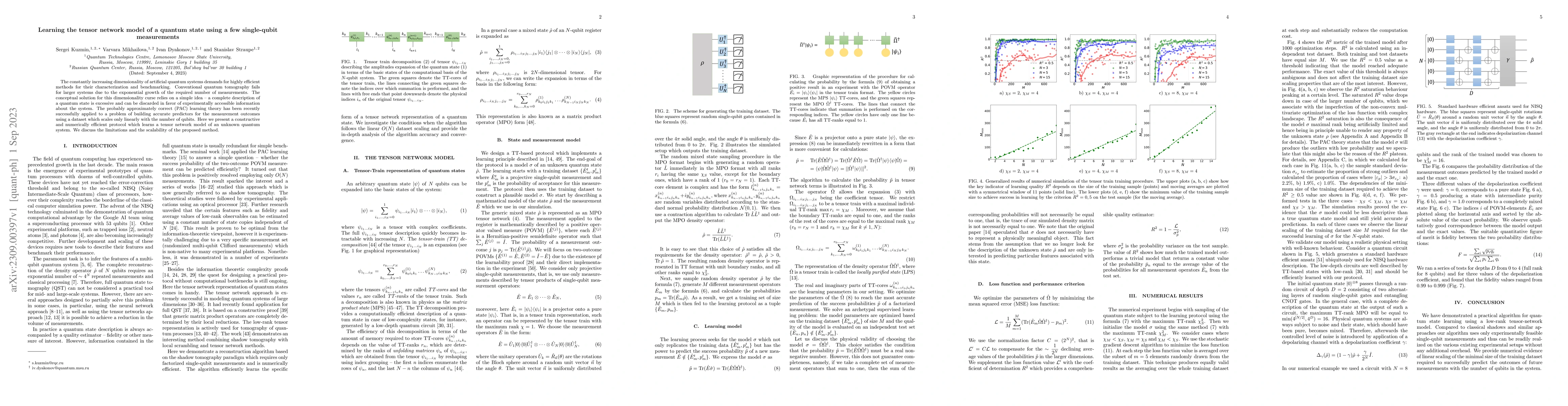 Thumbnail for Learning the tensor network model of a quantum state using a few
  single-qubit measurements
