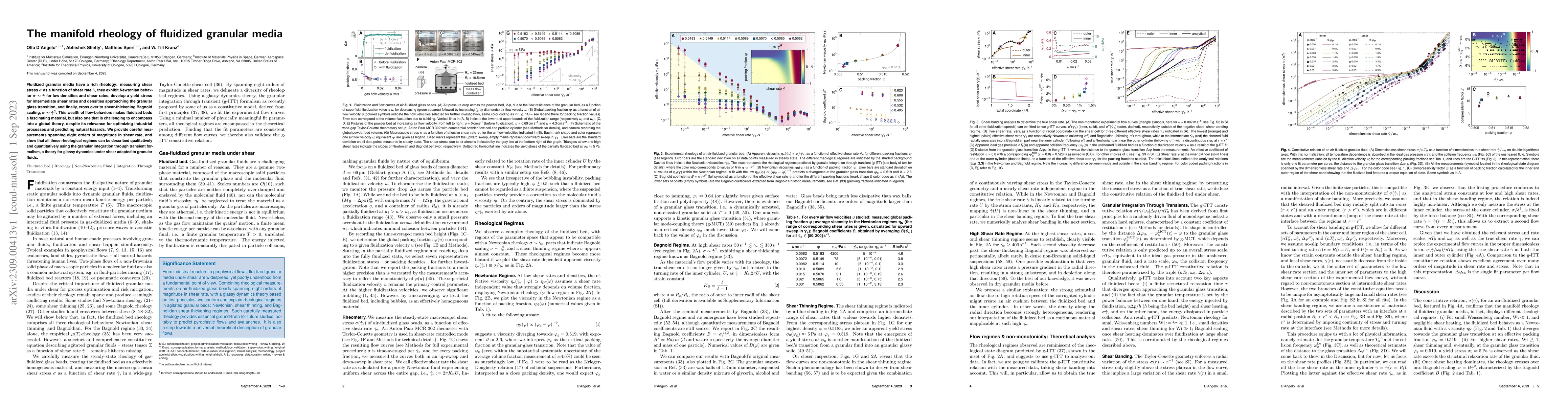 Thumbnail for The manifold rheology of fluidized granular media