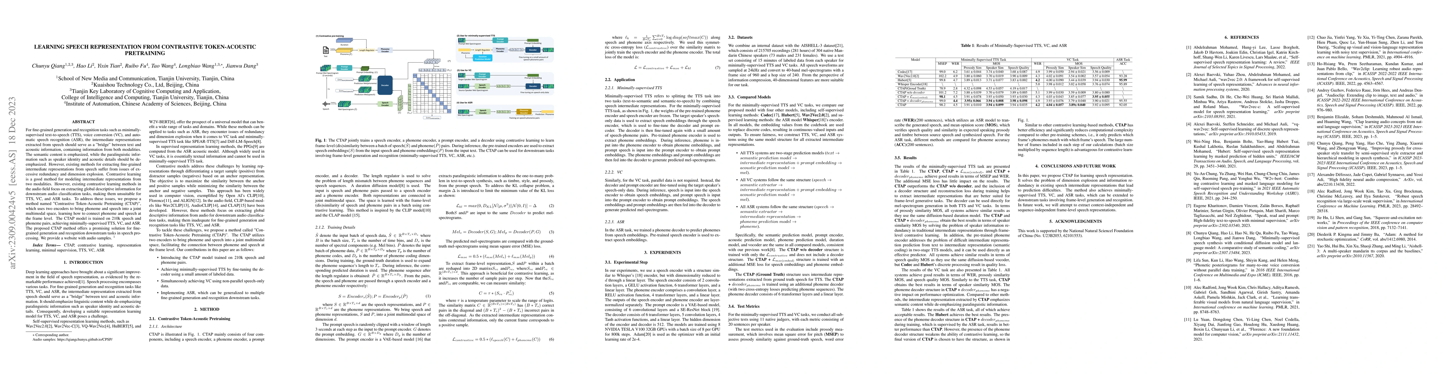 Thumbnail for Learning Speech Representation From Contrastive Token-Acoustic
  Pretraining