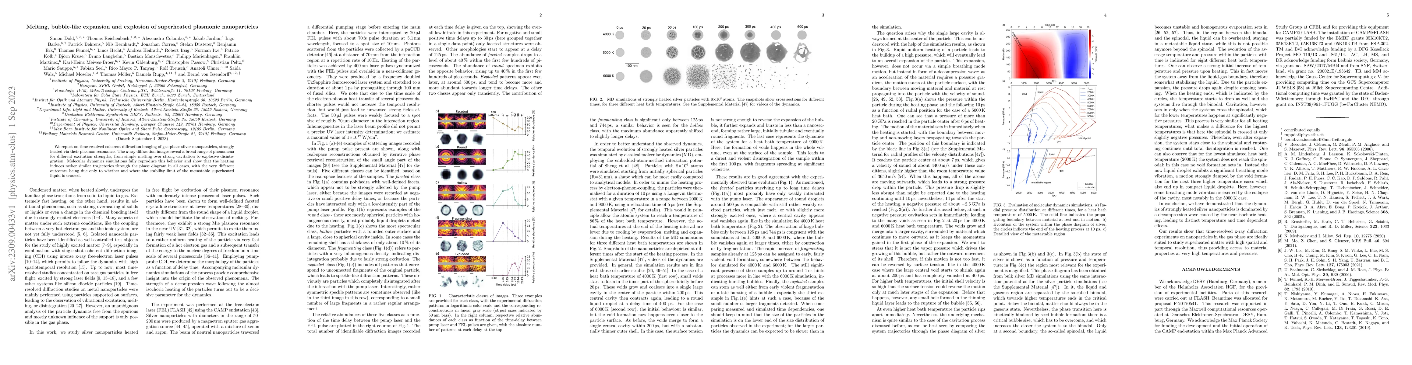 Thumbnail for Melting, bubble-like expansion and explosion of superheated plasmonic
  nanoparticles