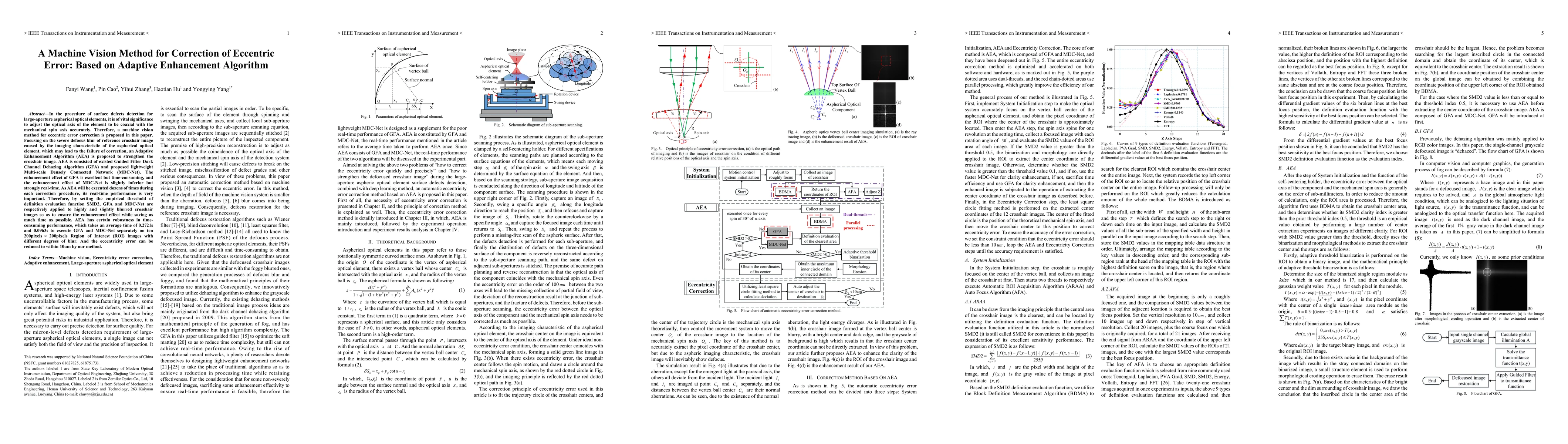 Thumbnail for A Machine Vision Method for Correction of Eccentric Error: Based on
  Adaptive Enhancement Algorithm