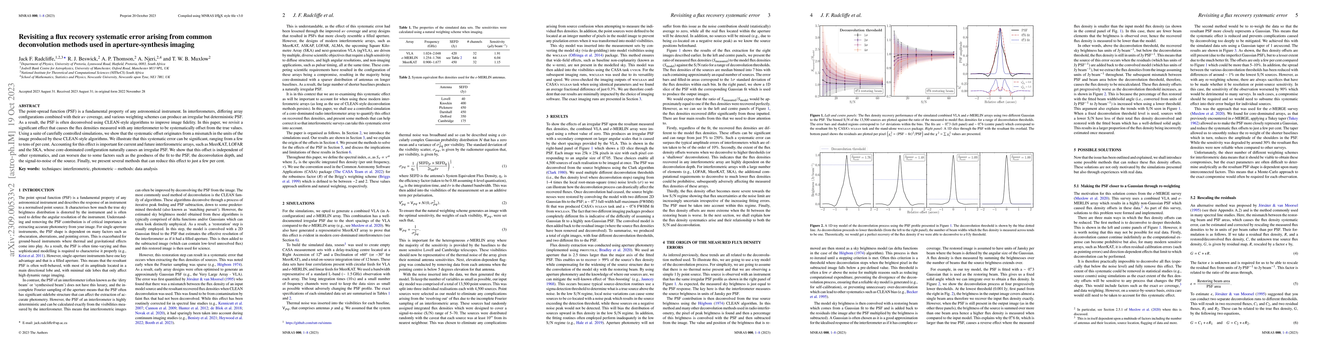 Thumbnail for Revisiting a flux recovery systematic error arising from common
  deconvolution methods used in aperture-synthesis imaging