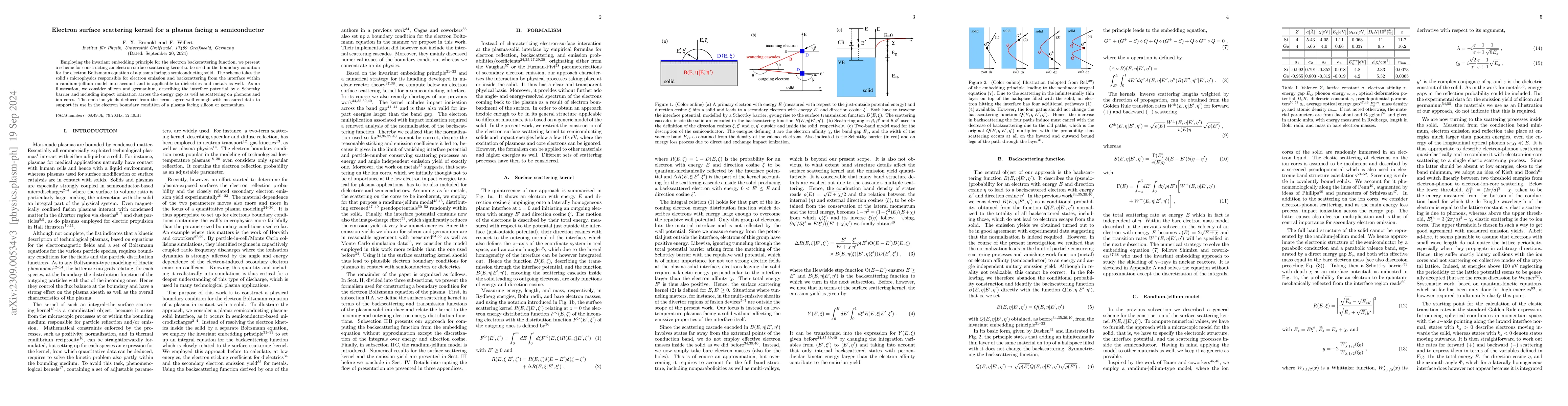 Thumbnail for Electron surface scattering kernel for a plasma facing a semiconductor