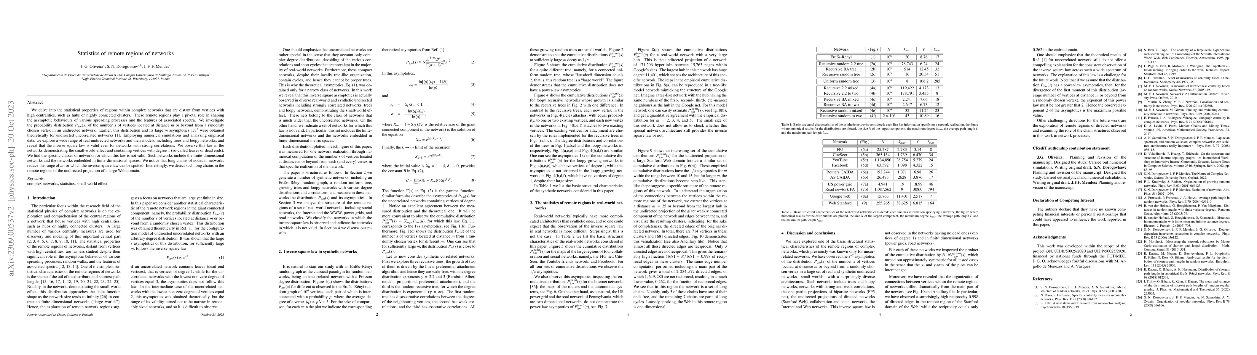 Thumbnail for Statistics of remote regions of networks