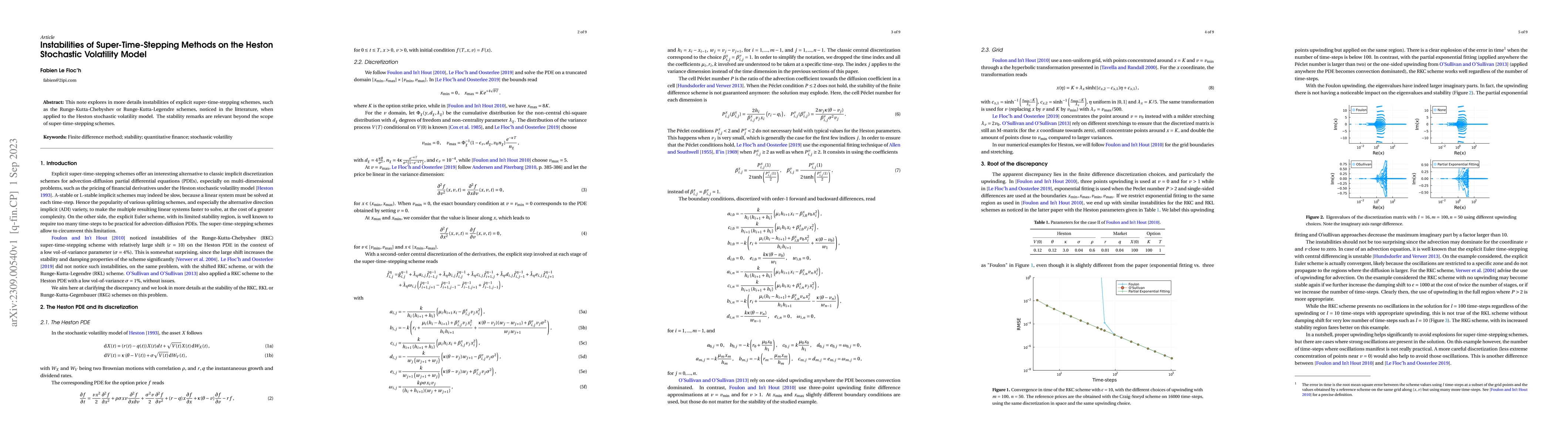 Thumbnail for Instabilities of Super-Time-Stepping Methods on the Heston Stochastic
  Volatility Model