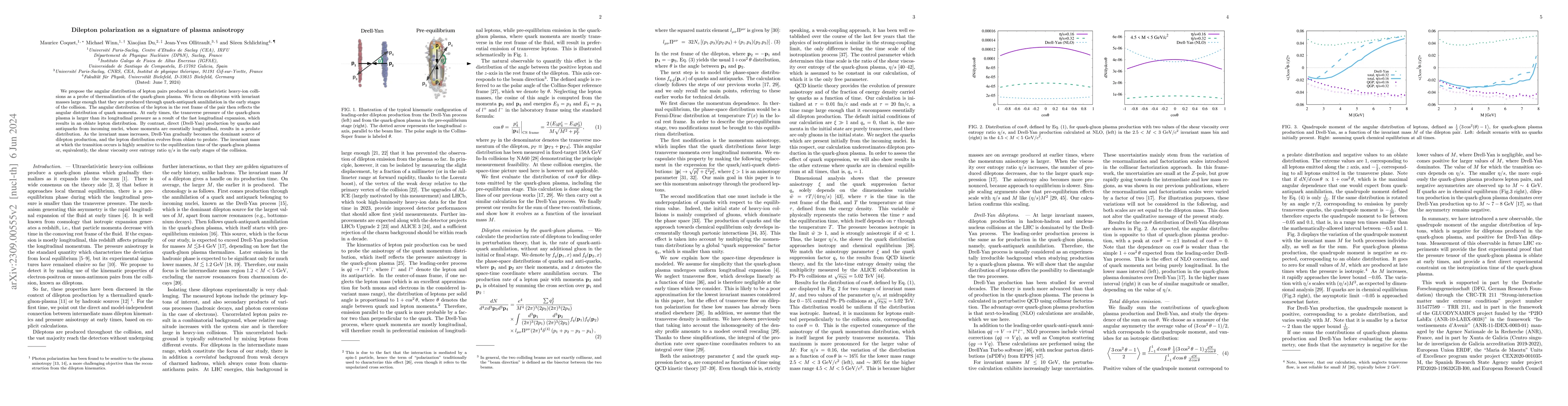 Thumbnail for Dilepton polarization as a signature of plasma anisotropy