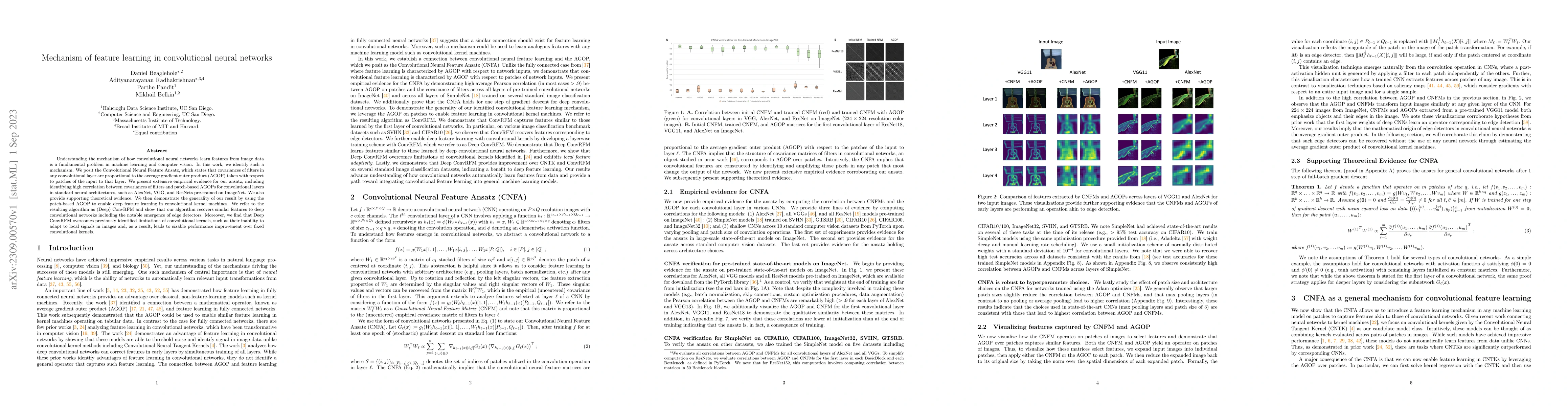 Thumbnail for Mechanism of feature learning in convolutional neural networks