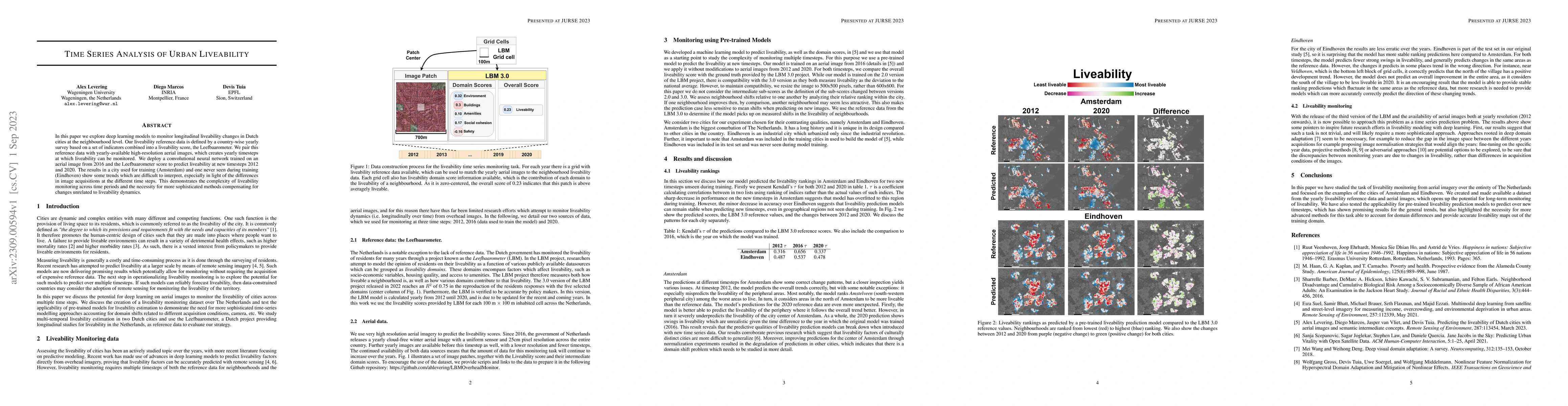 Thumbnail for Time Series Analysis of Urban Liveability