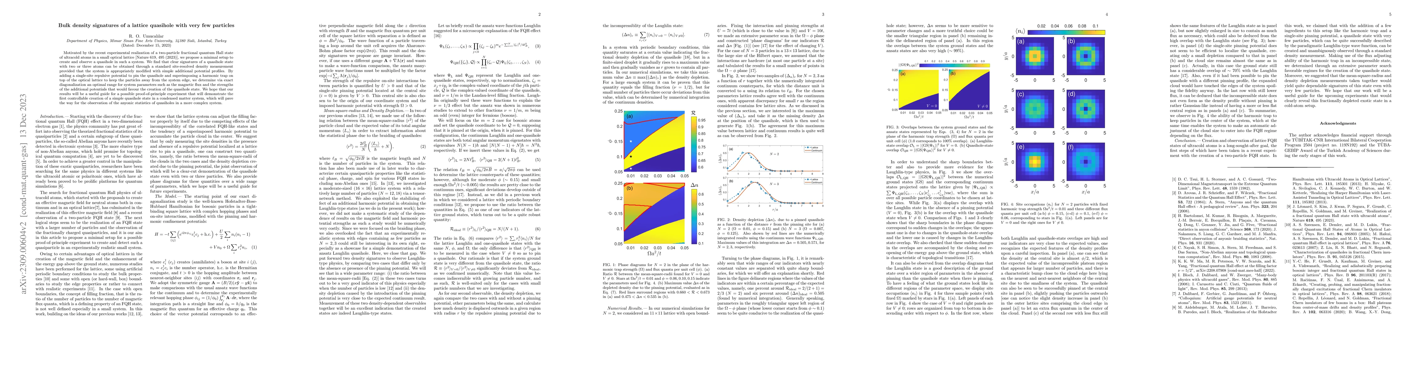 Thumbnail for Bulk density signatures of a lattice quasihole with very few particles