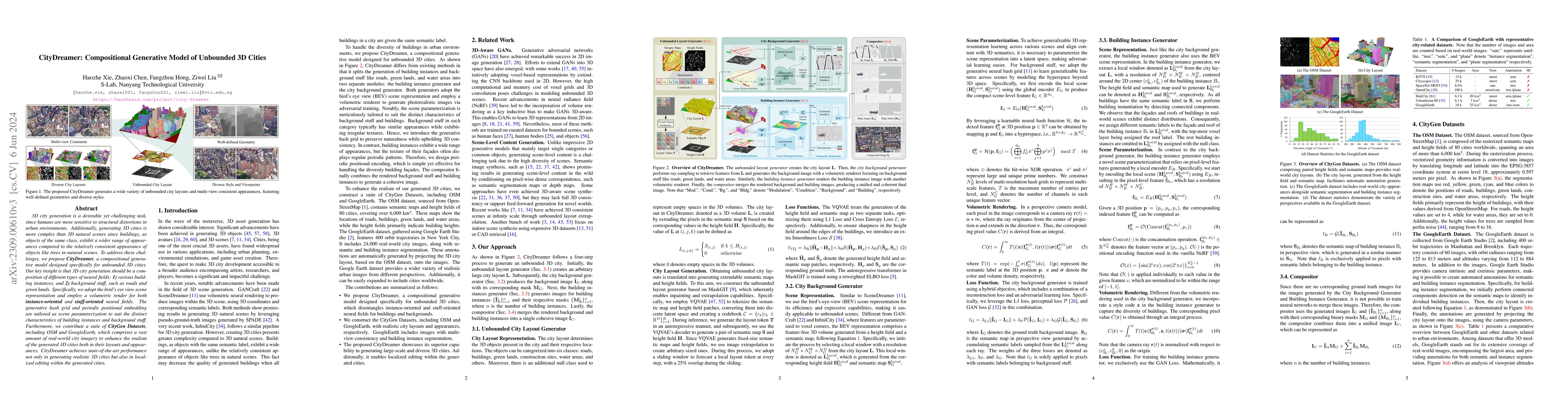 Thumbnail for CityDreamer: Compositional Generative Model of Unbounded 3D Cities