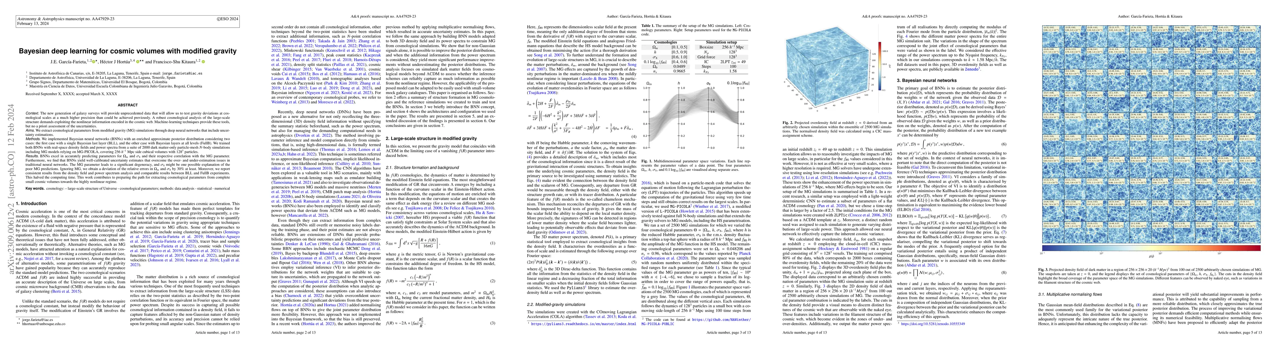 Thumbnail for Bayesian deep learning for cosmic volumes with modified gravity