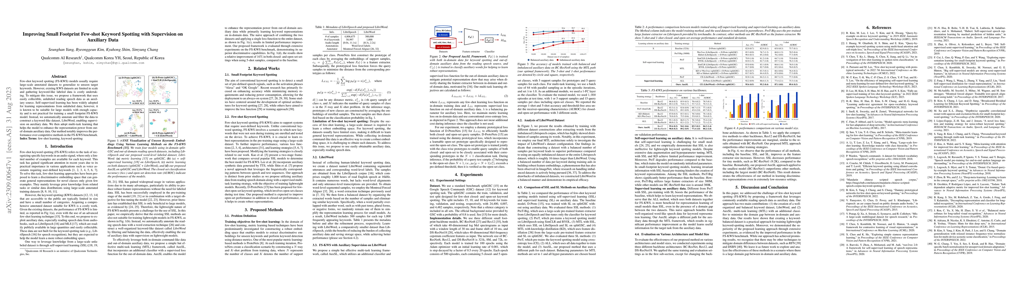 Thumbnail for Improving Small Footprint Few-shot Keyword Spotting with Supervision on
  Auxiliary Data
