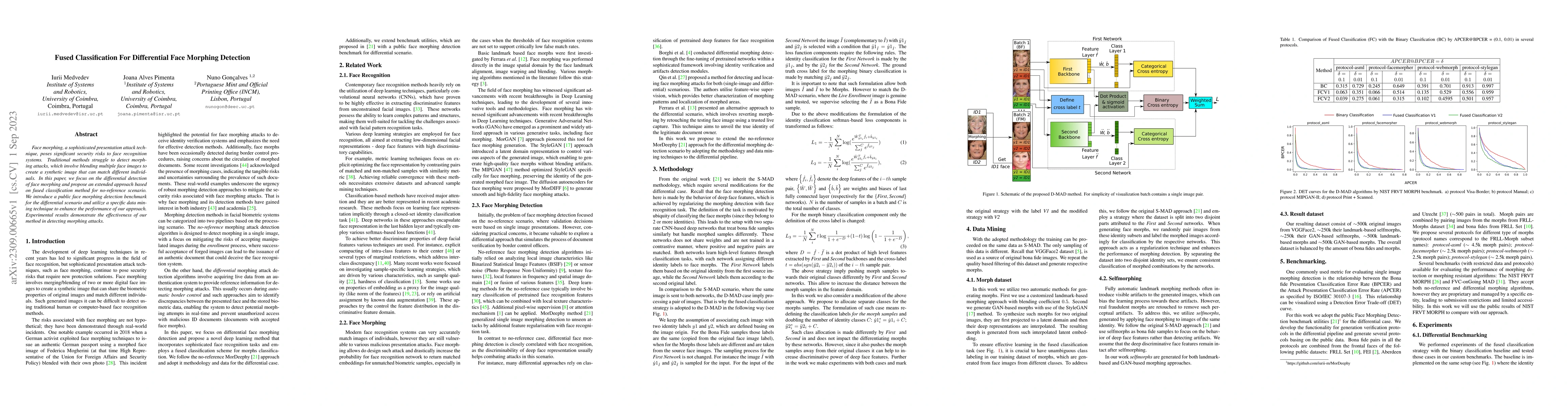 Thumbnail for Fused Classification For Differential Face Morphing Detection