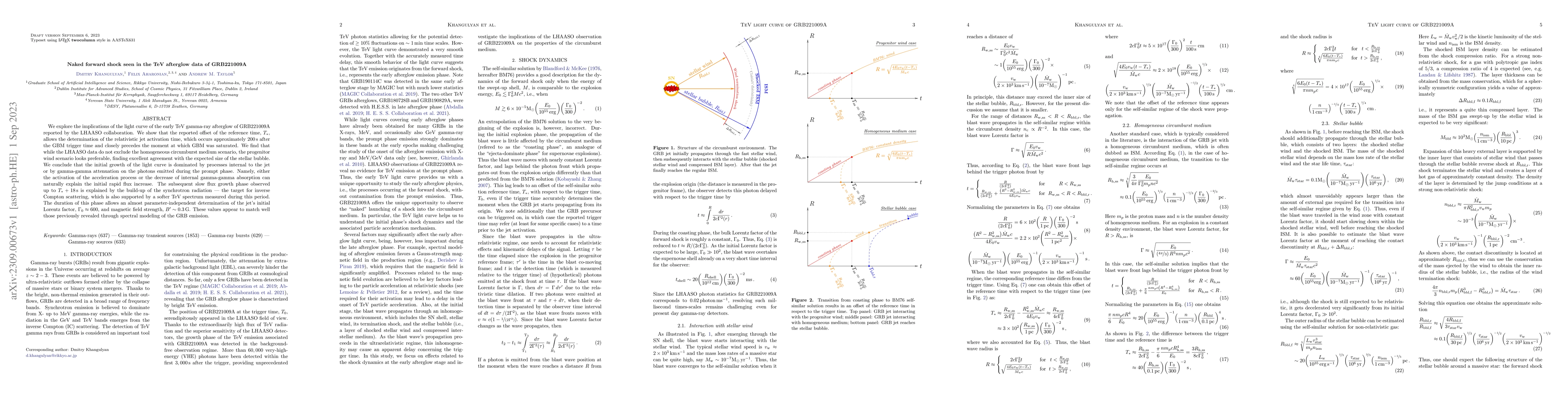 Thumbnail for Naked forward shock seen in the TeV afterglow data of GRB221009A