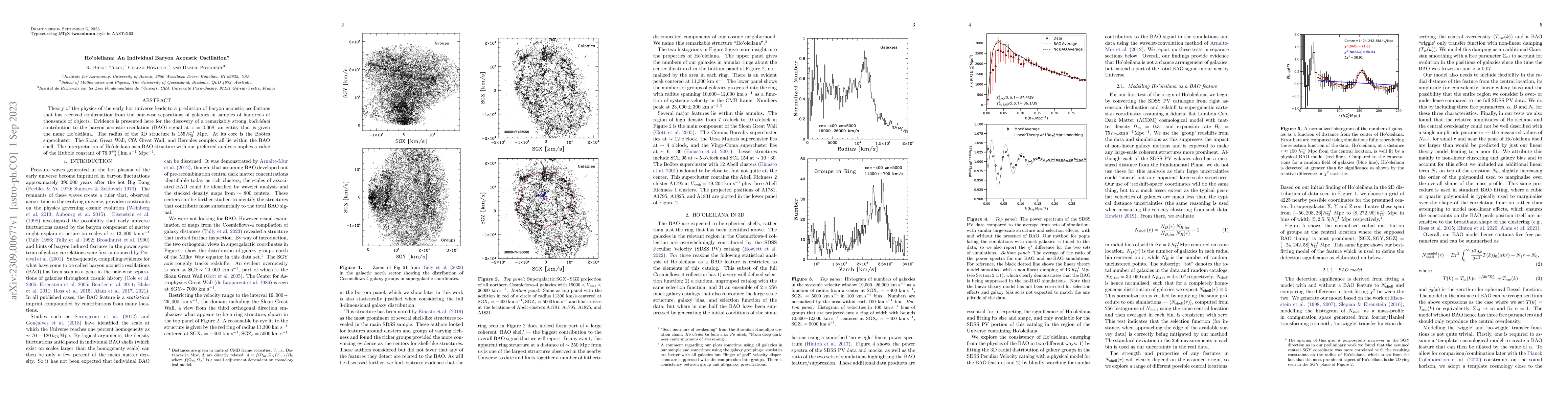 Thumbnail for Ho'oleilana: An Individual Baryon Acoustic Oscillation?