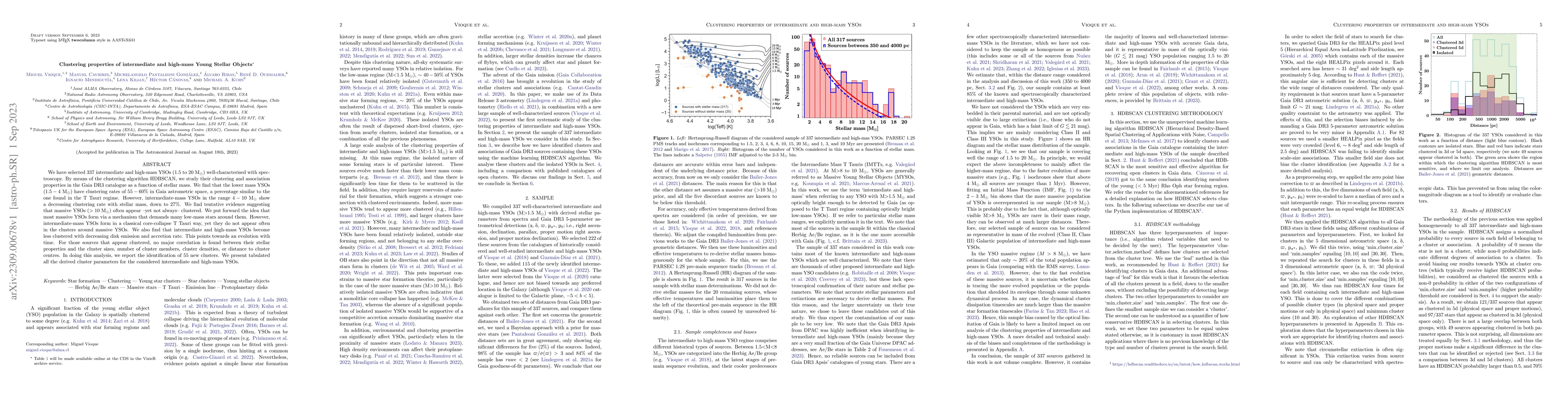 Thumbnail for Clustering properties of intermediate and high-mass Young Stellar
  Objects