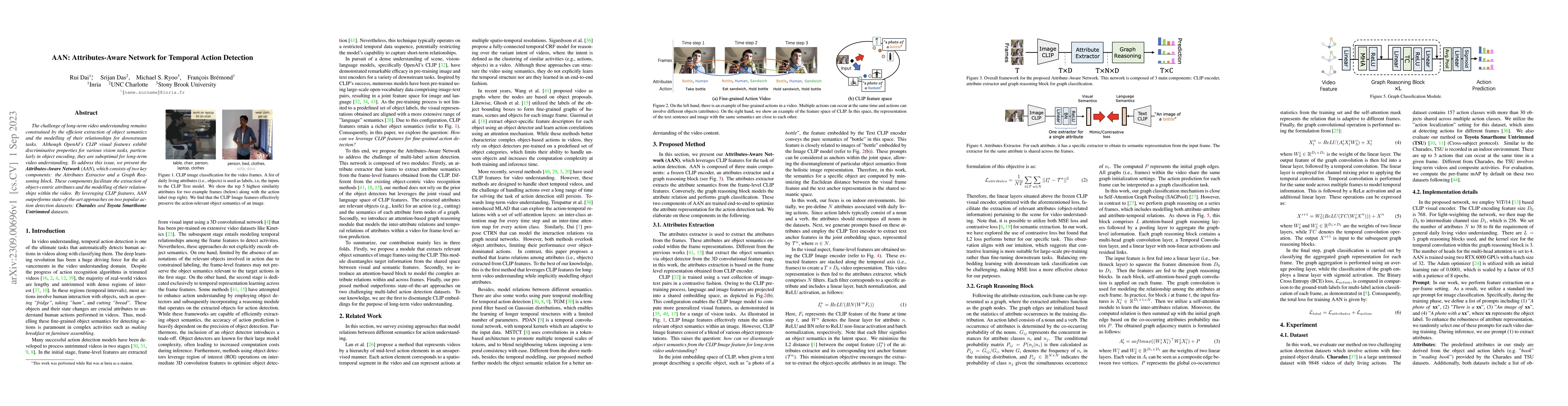 Thumbnail for AAN: Attributes-Aware Network for Temporal Action Detection
