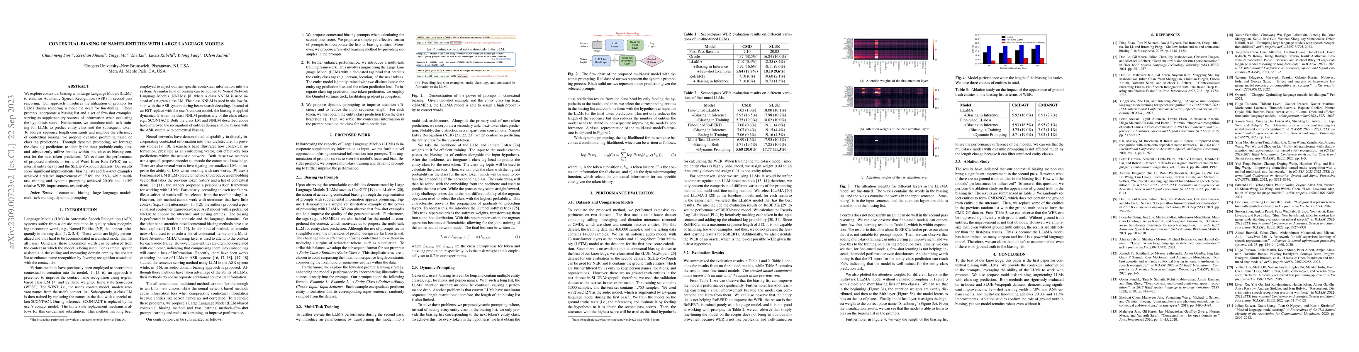 Thumbnail for Contextual Biasing of Named-Entities with Large Language Models