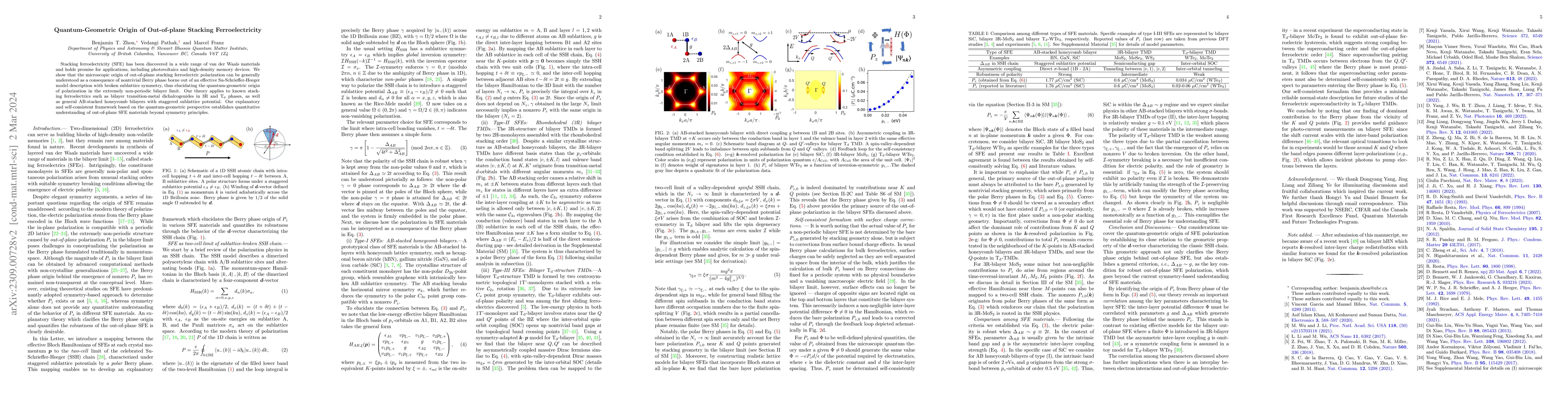 Thumbnail for Quantum-Geometric Origin of Out-of-plane Stacking Ferroelectricity