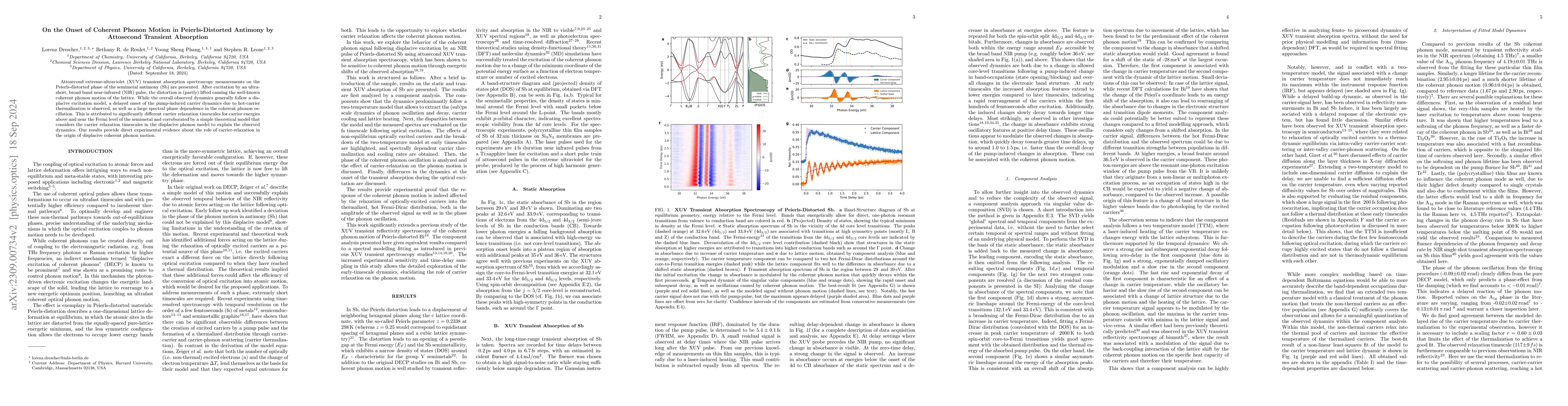 Thumbnail for On the Onset of Coherent Phonon Motion in Peierls-Distorted Antimony by
  Attosecond Transient Absorption
