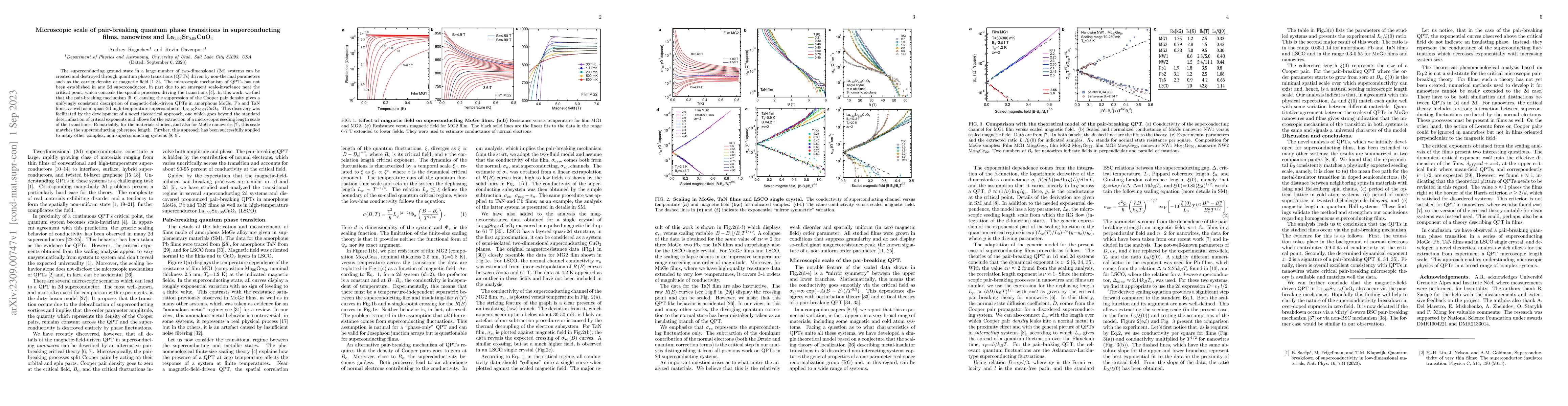 Thumbnail for Microscopic scale of pair-breaking quantum phase transitions in
  superconducting films, nanowires and La$_{1.92}$Sr$_{0.08}$CuO$_{4}$