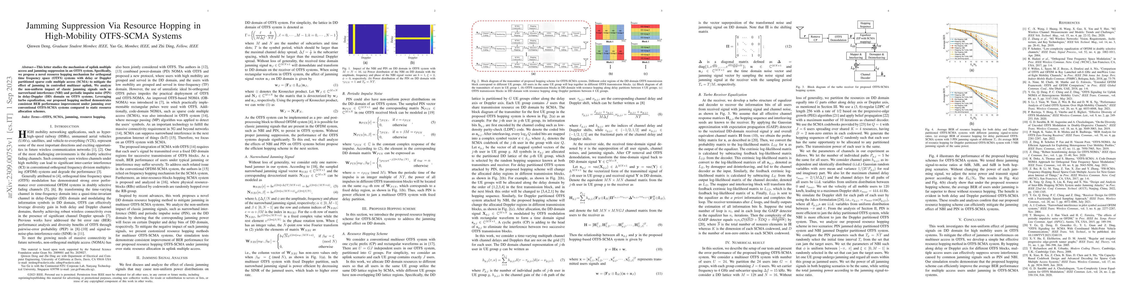 Thumbnail for Jamming Suppression Via Resource Hopping in High-Mobility OTFS-SCMA
  Systems