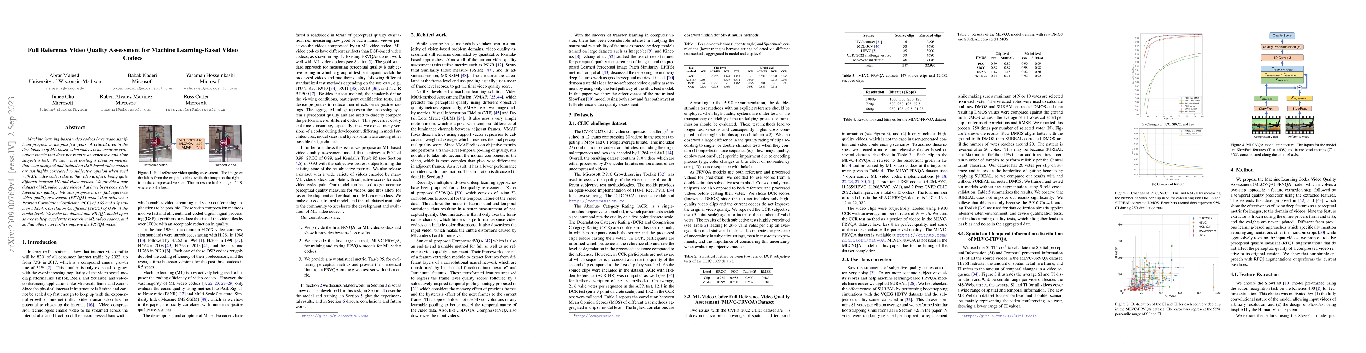 Thumbnail for Full Reference Video Quality Assessment for Machine Learning-Based Video
  Codecs