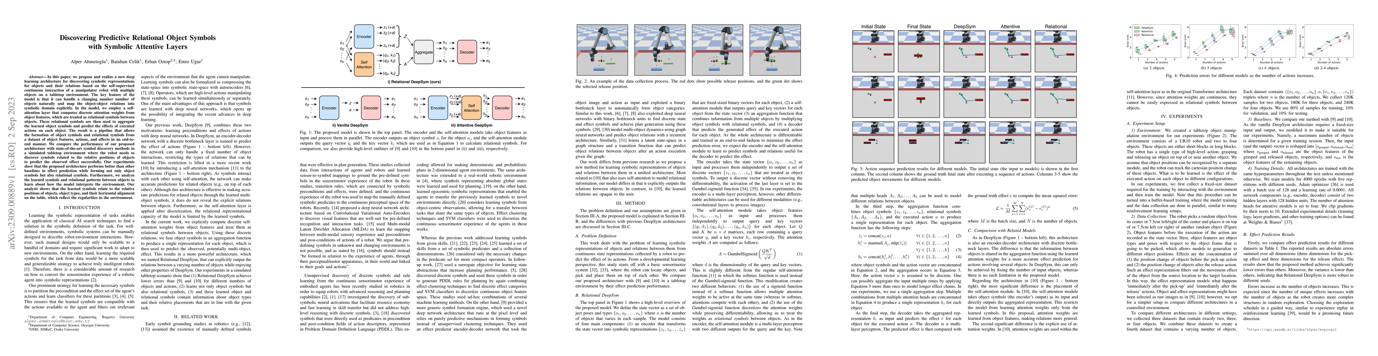 Thumbnail for Discovering Predictive Relational Object Symbols with Symbolic Attentive
  Layers