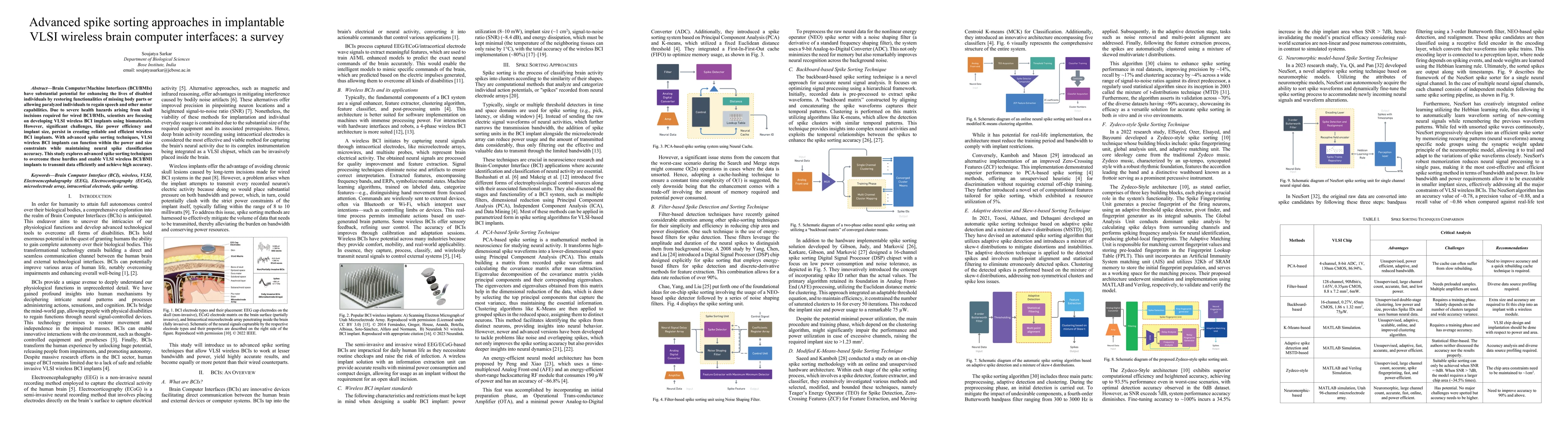 Thumbnail for Advanced spike sorting approaches in implantable VLSI wireless brain
  computer interfaces: a survey