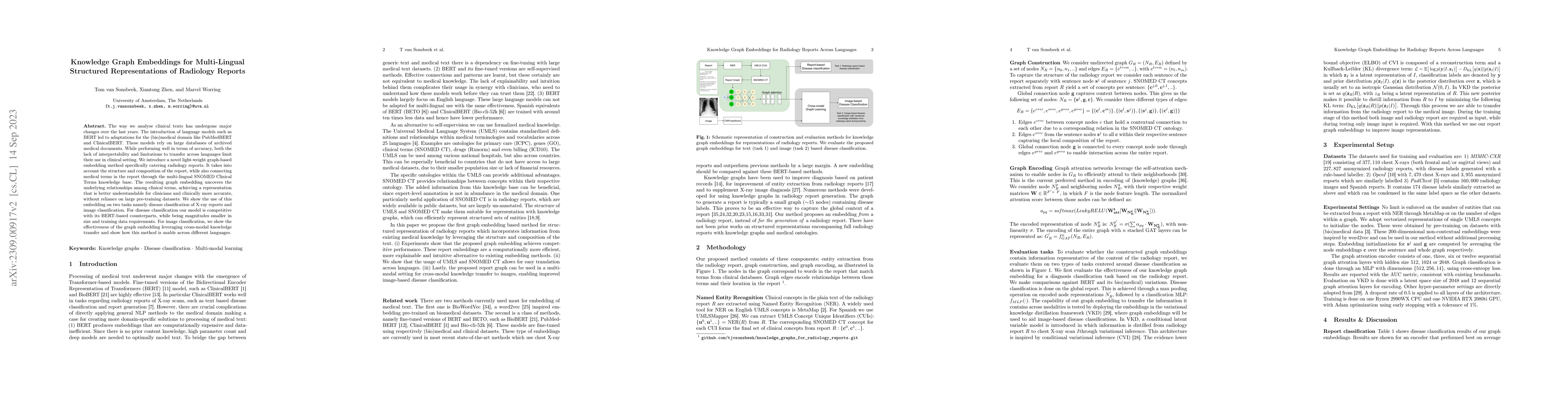 Thumbnail for Knowledge Graph Embeddings for Multi-Lingual Structured Representations
  of Radiology Reports