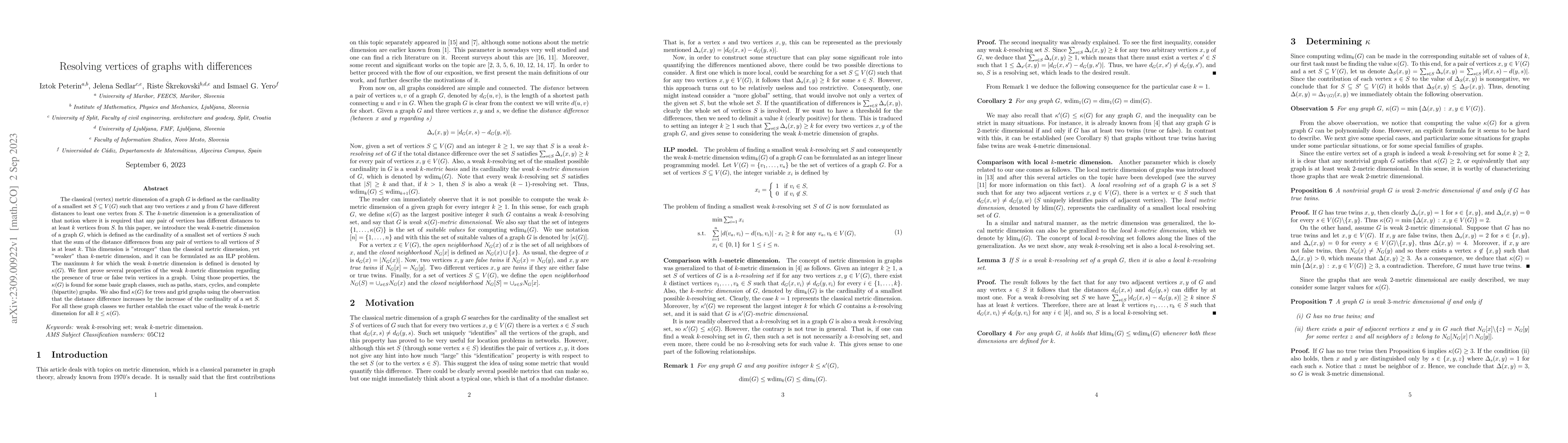 Thumbnail for Resolving vertices of graphs with differences