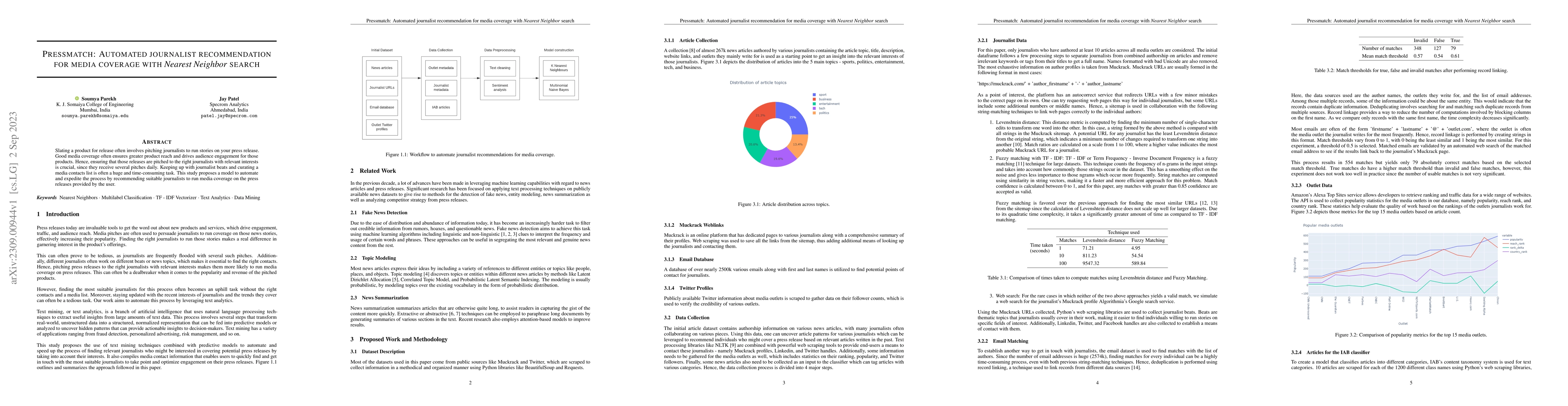 Thumbnail for Pressmatch: Automated journalist recommendation for media coverage with
  Nearest Neighbor search