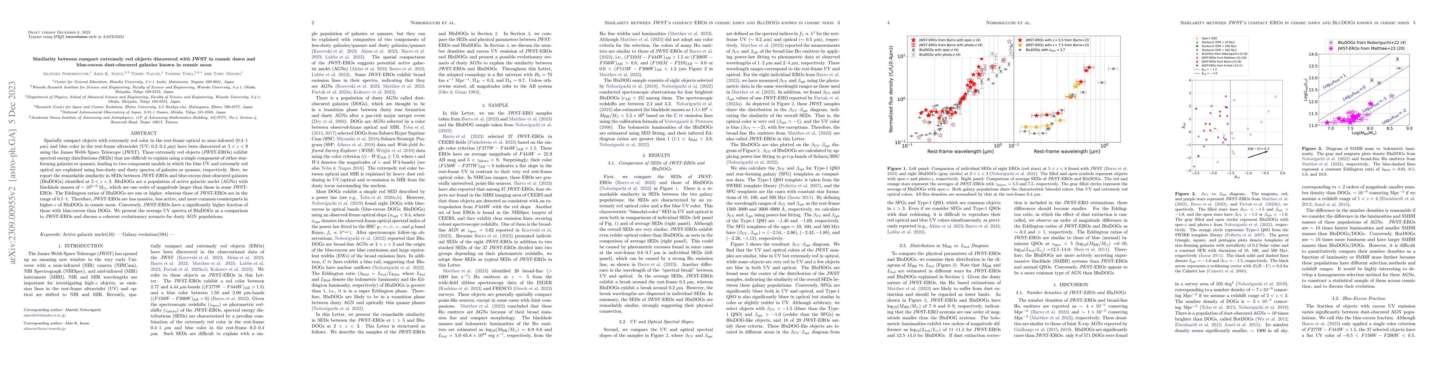 Thumbnail for Similarity between compact extremely red objects discovered with JWST in
  cosmic dawn and blue-excess dust-obscured galaxies known in cosmic noon