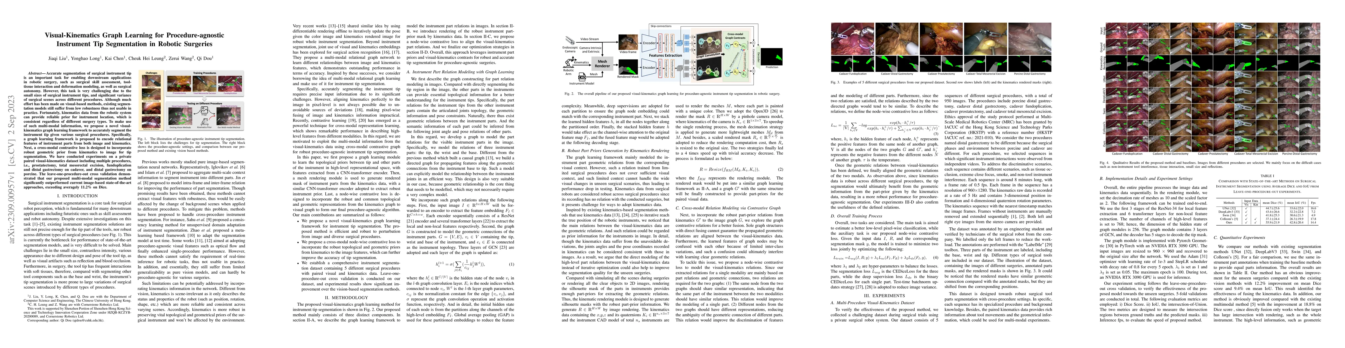 Thumbnail for Visual-Kinematics Graph Learning for Procedure-agnostic Instrument Tip
  Segmentation in Robotic Surgeries